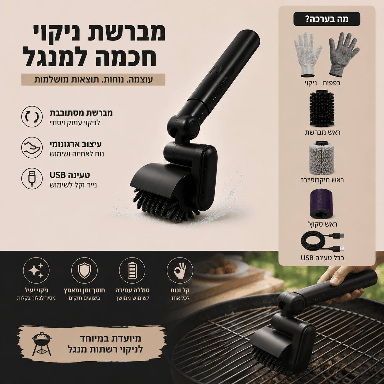 פרו-בראש מבית Banora