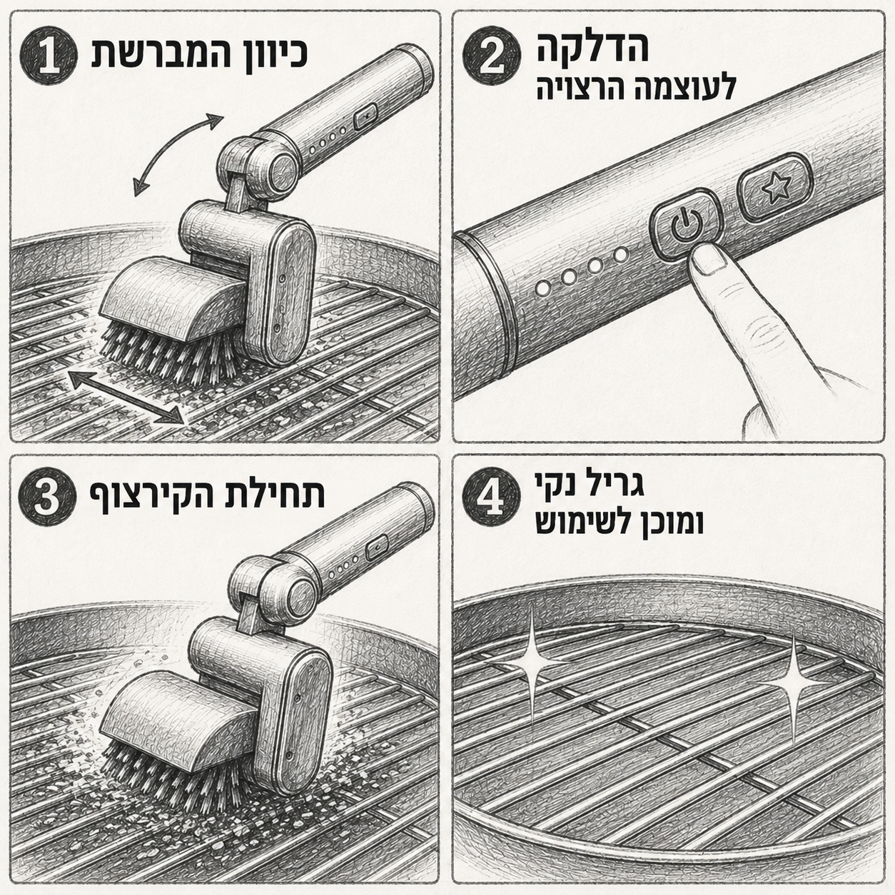 פרו-בראש מבית Banora